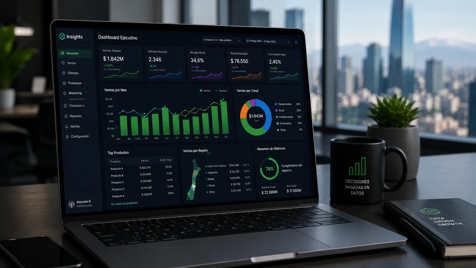 Business Intelligence para PYMEs: Cómo Empezar a Tomar Decisiones con Datos