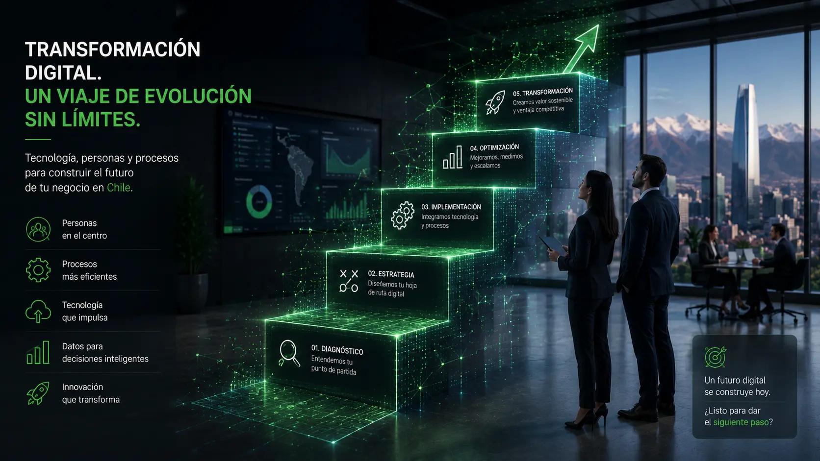 Transformación Digital para Empresas Chilenas: Por Dónde Empezar